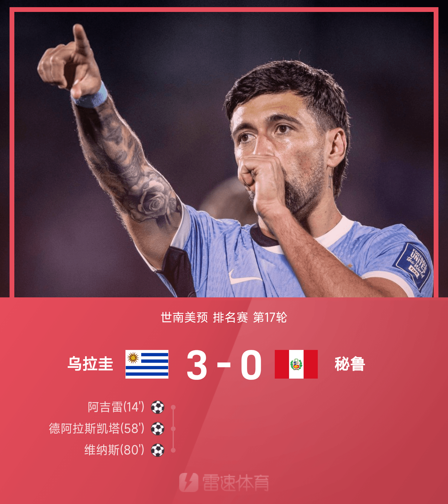 九游娱乐官网入口-世南美预战报：阿吉雷传射，乌拉圭3-0秘鲁，挺进世界杯